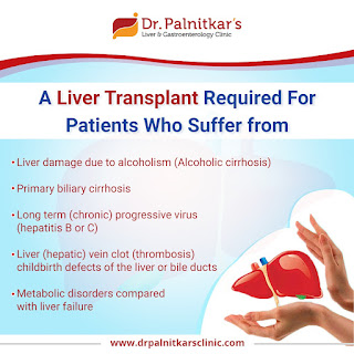 A liver transplant required for patients who suffer from