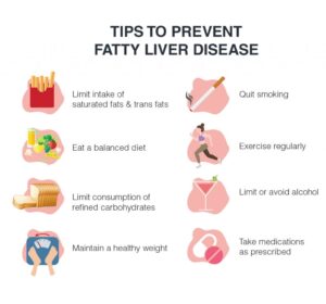 Precautions for liver patients